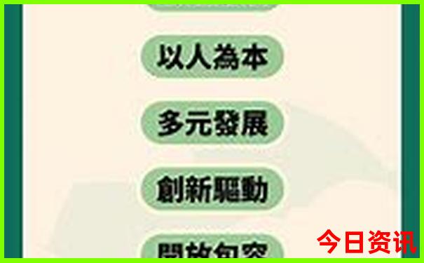 西部环线自驾游路线图