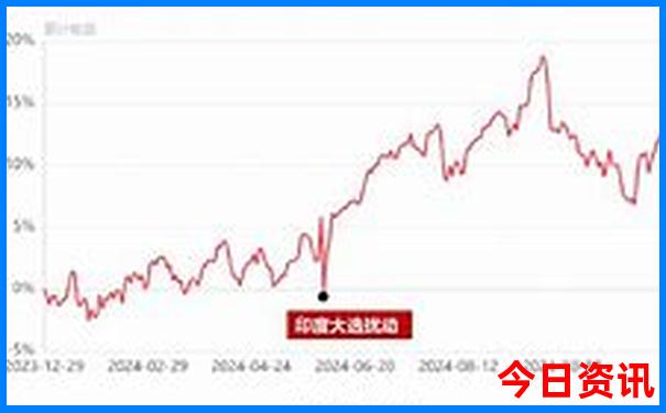 2025全年资料分析免费全流程大全全新入口全新资料-白小姐管家婆四肖八码